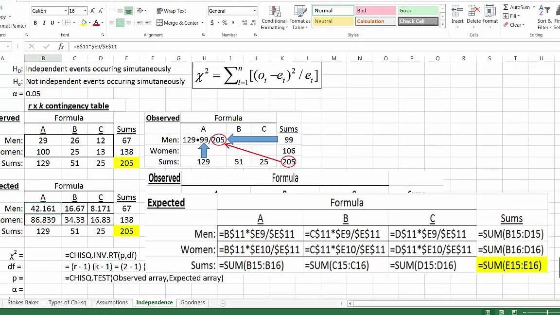 Chi-square Tests with Excel
