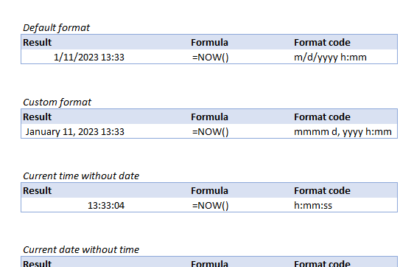 Using PowerQuer to Control Data From Different TimeZones