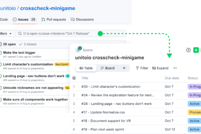 GitHub Project Management Integration & Tools - Wrike