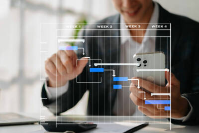 How to Create and Use a Gantt Chart - Leantime
