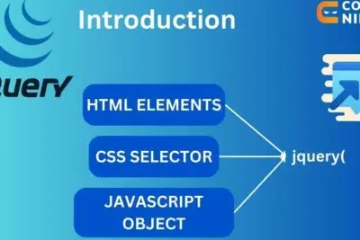 jQuery Tutorial - Naukri Code 360
