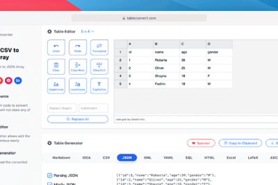 Parquet, ORC, and Avro: The File Format Fundamentals of Big Data ...