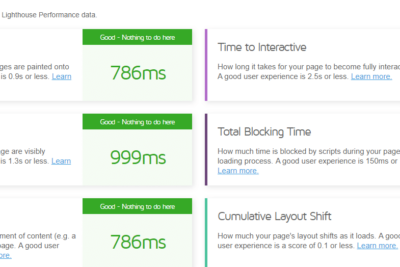 How to Improve the Lighthouse Performance Score For WordPress